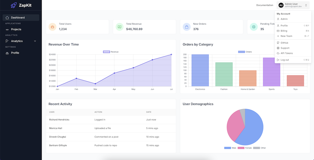 Zapkit user dashboard