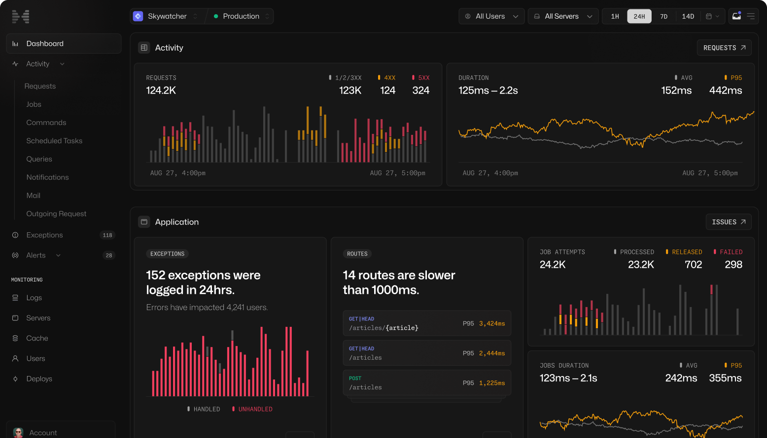 introducing-laravel-nightwatch-your-ultimate-monitoring-solution-coming-in-2025